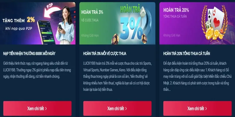 Bố cục hình ảnh sôi động giới thiệu các trò chơi mới ra mắt trên hit club win